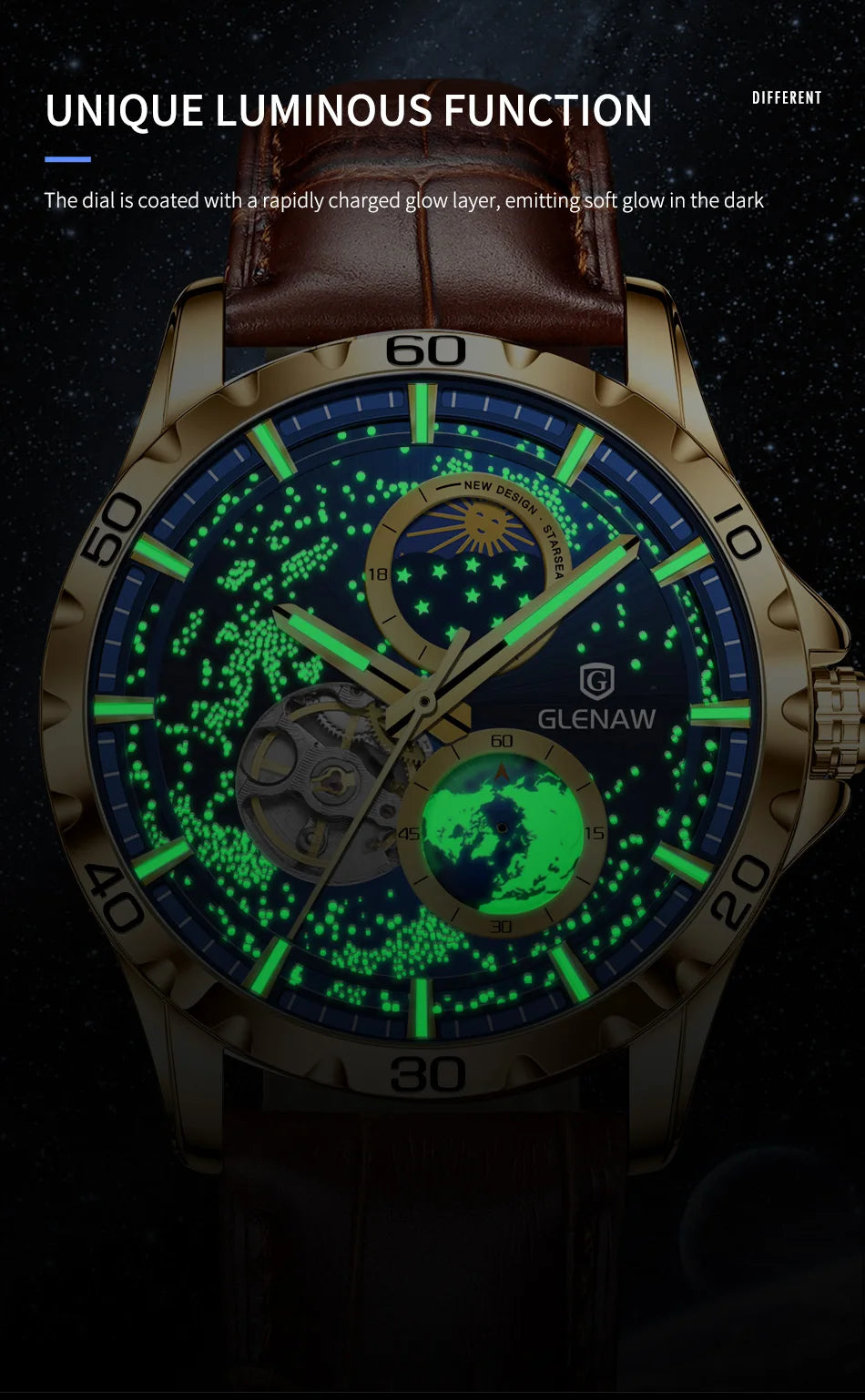 LUXTTYER Astral Automatic Watch
